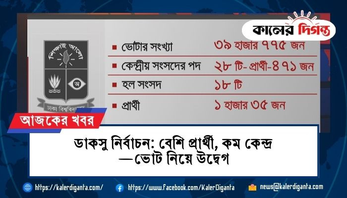 ডাকসু নির্বাচন: বেশি প্রার্থী, কম কেন্দ্র—ভোট নিয়ে উদ্বেগ