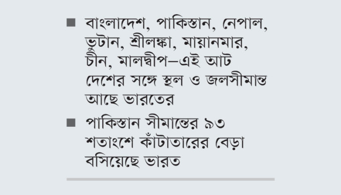 বাংলাদেশ সীমান্তের ৭৯ শতাংশে কাঁটাতারের বেড়া সম্পন্ন করেছে ভারত