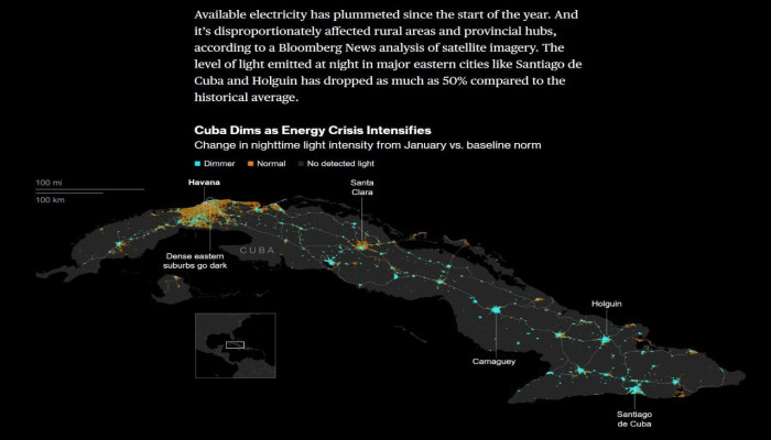 মার্কিন অবরোধে বিদ্যুৎহীন কিউবা: ট্রাম্প ও দিয়াজ-কানেলের মধ্যে স্নায়ুযুদ্ধ