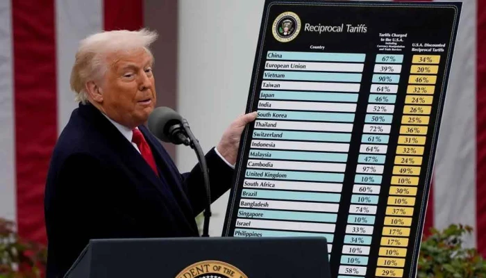 ট্রাম্পের আরোপিত বৈশ্বিক শুল্ক অবৈধ ঘোষণা, বাতিল করল মার্কিন সুপ্রিম কোর্ট