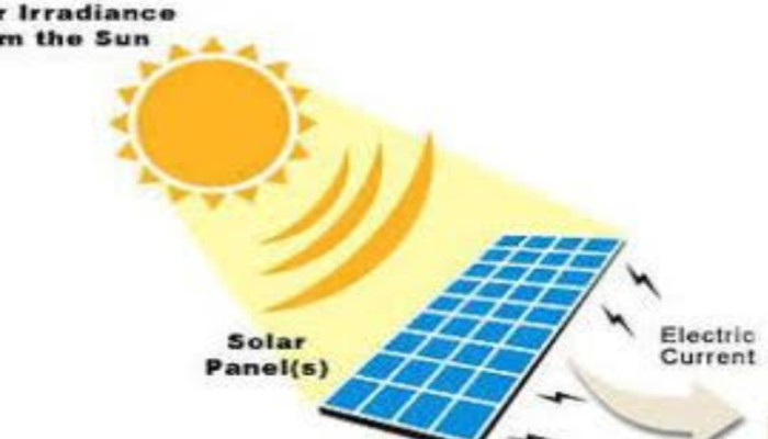 লোডশেডিংয়ের কারণে আইপিএস ও সোলার সিস্টেমের চাহিদা বৃদ্ধি