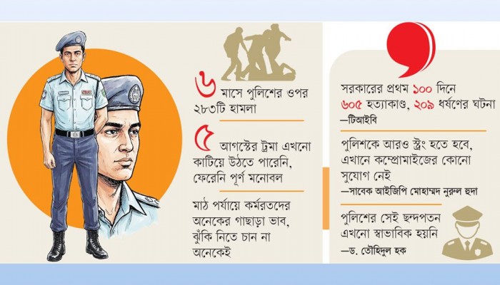 '৫ আগস্টের ট্রমা' কাটেনি, মনোবল ভাঙা পুলিশের সামনে বেপরোয়া অপরাধীরা