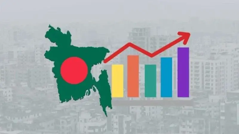 এলডিসি উত্তরণের সময় বাড়ল আরও ৩ বছর, সরকারের কূটনৈতিক সাফল্য