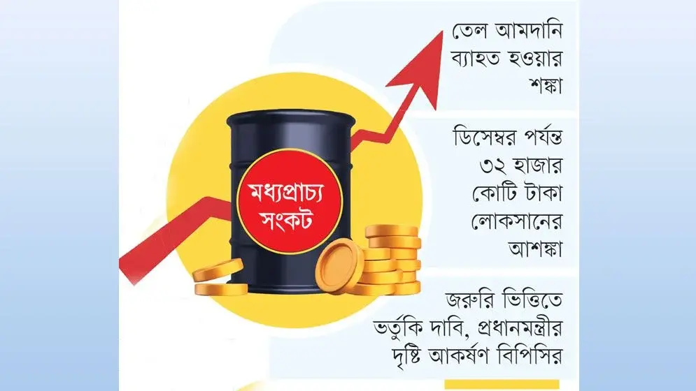 মধ্যপ্রাচ্য যুদ্ধের প্রভাবে পাঁচ মাসে বিপিসির লোকসান ২০ হাজার কোটি