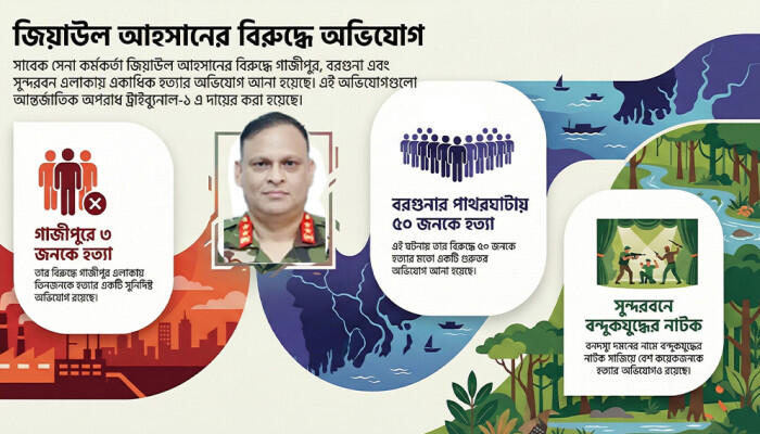 জিয়াউল আহসানের বিরুদ্ধে গুম ও হত্যার তিন অভিযোগ আমলে নিল আন্তর্জাতিক অপরাধ ট্রাইব্যুনাল